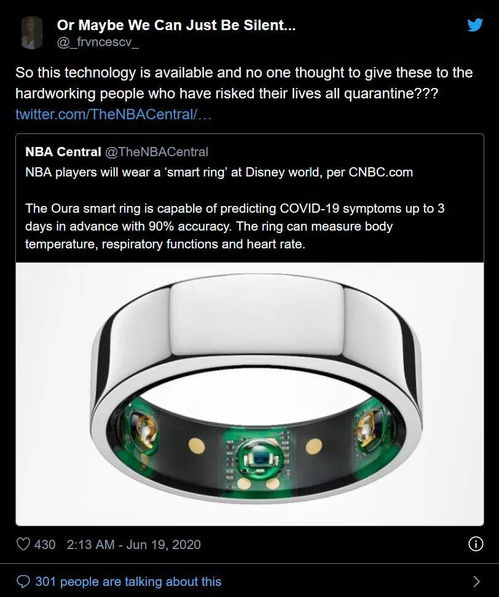 NBA要求球员佩戴的“智能戒指”​​ 它真的能预测新冠吗？